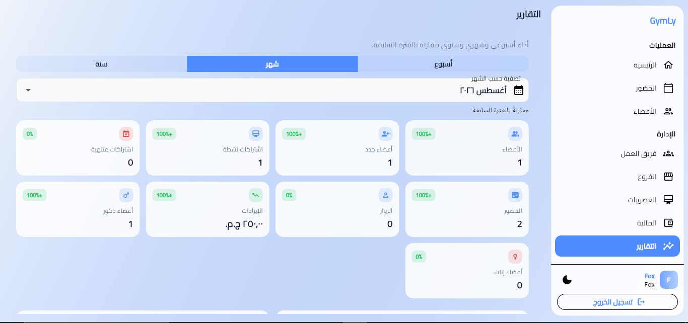التقارير